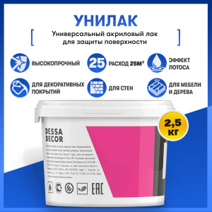 Акриловый лак фото